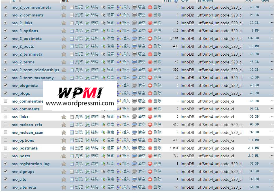 WordPress关闭多站点/站群模式的正确方法