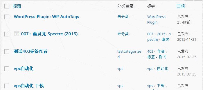 wordpress发布文章时自动添加标签插件 wp-autotags
